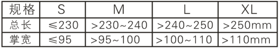 防割手套 FGST-SD T2 參數(shù)