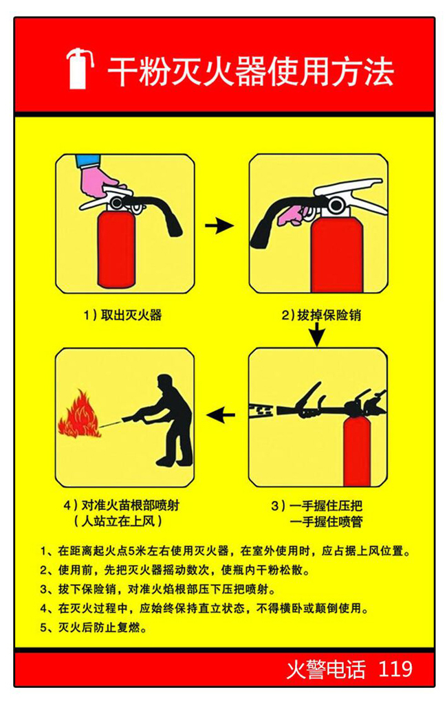 推車(chē)式干粉滅火器